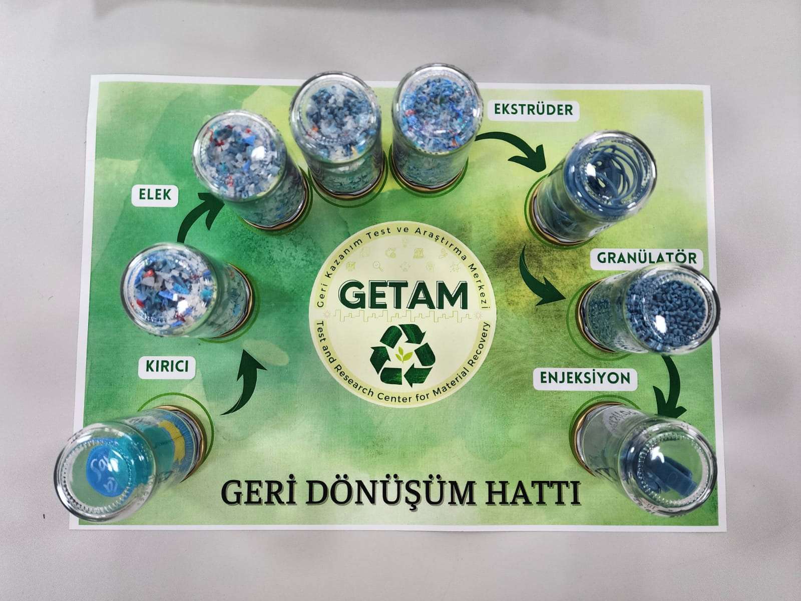 GCA Visited the Recycling Test and Research Center